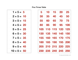 five times table free printables for kids