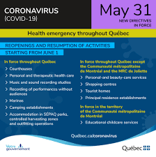 There are different public health and workplace safety measures for businesses and organizations depending on what region you are in. Coronavirus Covid 19 Wentworth