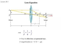 Ppt Lens Equation Powerpoint