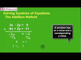 Systems Of Equations The Addition