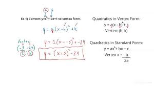 How To Convert Quadratic Equations From