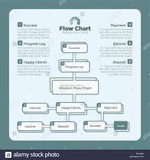 A Modern Flow Chart Kit Stock Vector Art Illustration