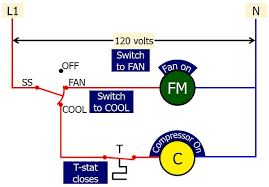 Condensate pump safety switch wiring. Making Troubleshooting Easier With Hvac Diagrams