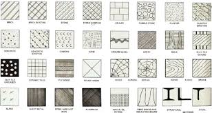Symbols Used In Construction Drawings Building Material