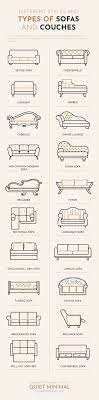 20 diffe types of couches styles