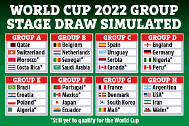 World Cup group stage draw simulated as ...