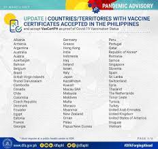 country list of accepted covid 19
