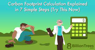 Carbon Footprint Calculation Explained