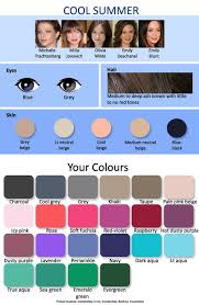Color Complexion Chart For Women With A Cool Summer Skin