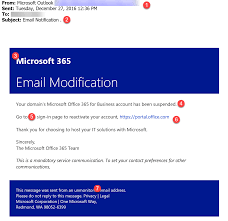 Watch Out For This Office 365 Phishing Email