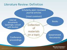 Preferred Reporting Items for Systematic Reviews and Meta Analyses    