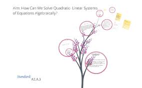 quadratic linear systems of equations