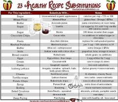 Substitution Chart Charts Measurmentd Misc Food