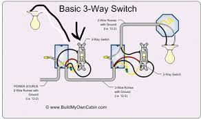 The video covers how to wire a basic 15 amp single pole light switch with 14/2 electrical wire. Wiring Additional Light To A 3 Way Switch Switch Light Switch Light Home Improvement Stack Exchange