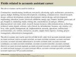 Top 5 Accounts Assistant Cover Letter Samples