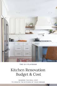 our kitchen renovation budget cost