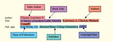 How to Cite Books in MLA  th Edition Style   YouTube WSU Libraries   Washington State University