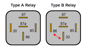 Automotive Relay Cross Reference Chart Best Picture Of