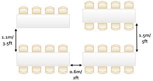 table size shape and layout