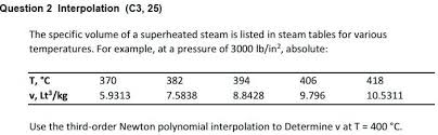 specific volume of superheated steam