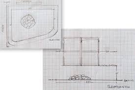 5 Tips For Drawing A Garden Plan