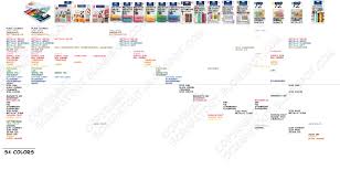 Scrapatout Faber Castell Gelatos Color Chart 2015 Color