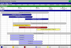 Gantt Chart Software Swiftlight Software