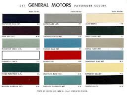 1967 Chevelle Paint Codes