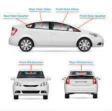 know the names of your car windows a