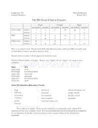 Preview Pdf The Ipa Vowel Chart In Features 2