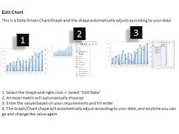 0414 Rate Of Growth Column Line Chart Powerpoint Graph