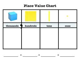 Decimal Place Value Chart Printable Place Value Chart