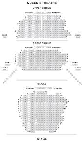 sondheim theatre seating plan for les