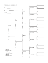 47 Printable Pedigree Chart Forms And Templates Fillable