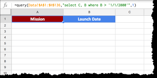 Filtering With Dates In The Query Function Ben Collins