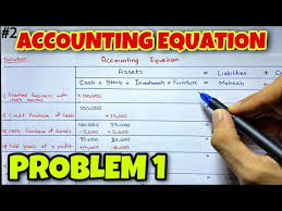 Accounting Equation Problem 1 By