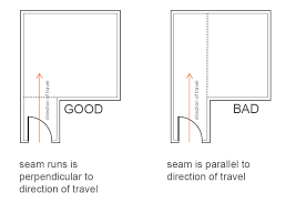 carpet seam placement construction