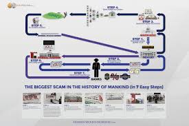 Hidden Secrets Of Money Episode 4 The Biggest Scam In The