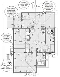 Part 48 Electrical And Energy Plan