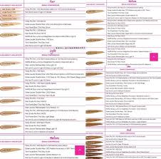 Makeup Forever Ultra Hd Foundation Shade Chart Makeupview Co