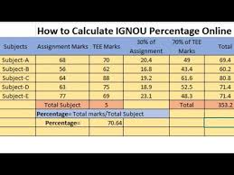 how to calculate ignou percene