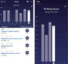 Fitbit Adds New Sleep Score To Its Smart Health Metrics