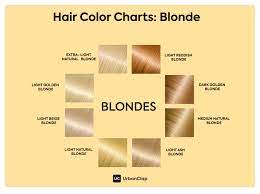 In this tutorial we show you how to get platinium blond / white hair. Going Blonde The Dos And Don Ts Of Hair Bleach The Urban Guide