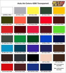 Auto Air Color Charts Airbrush Paint