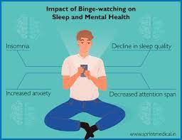 Can Binge Watching Cause Anxiety gambar png