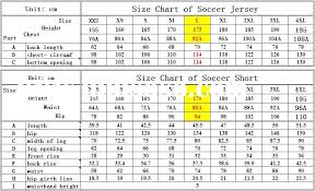 Vault Denim Size Chart Vault Denim Size Chart Manufacturers