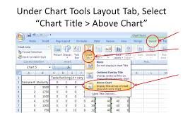 Basic Graphing Using Excel Sweet Tea Sugar Detection Ppt