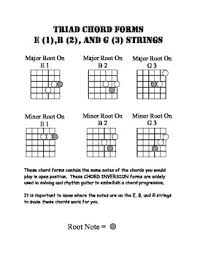 Guitar Chord Triads By Jam Exam Teachers Pay Teachers
