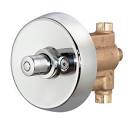 Metering shower valve