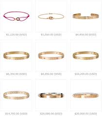Cartier Love Bracelet Prices 2019 In Yellow Gold White Gold